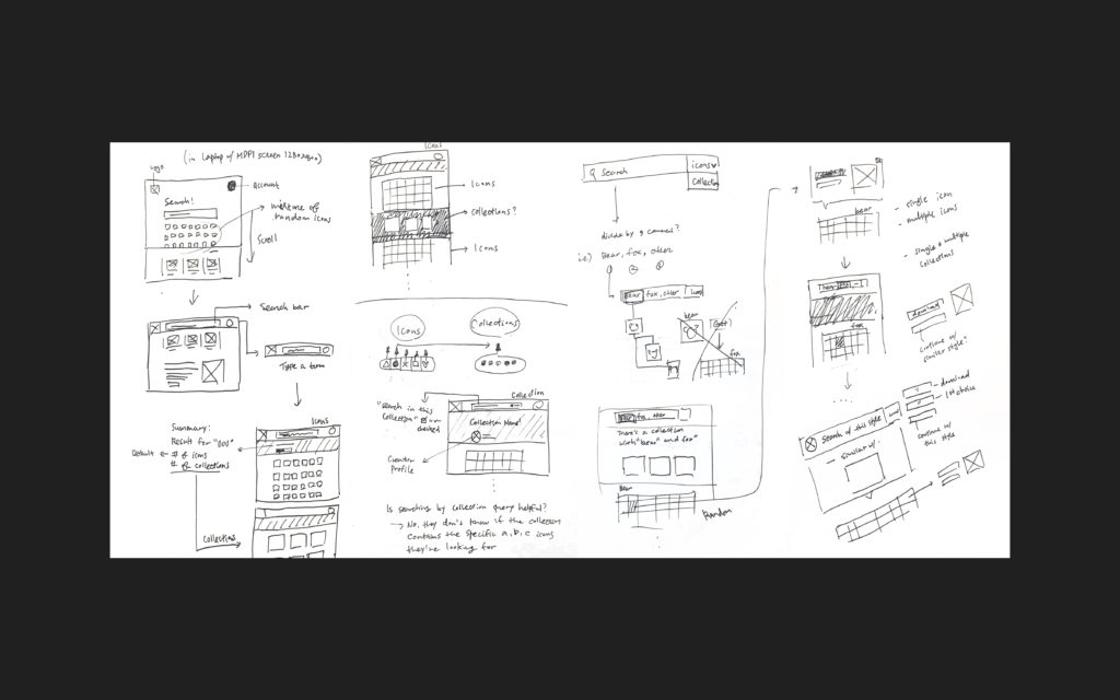handwritten notes and sketches for the consistent doodles structure